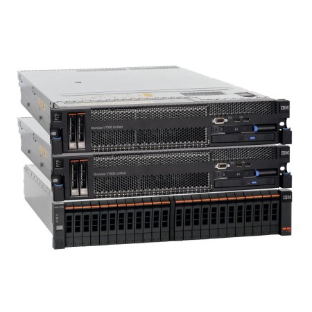 SMB Storage Area Network