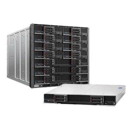 ThinkSystem 10GB Switches