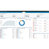 Managed SIEM Service MSIEM Splunk