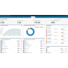 AI Security SIEM QRadar User Behavior Analytics