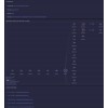 Endpoint Detection and Response with AI Incident Response