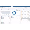 IBM i Event Log Forwarding for QRadar SIEM